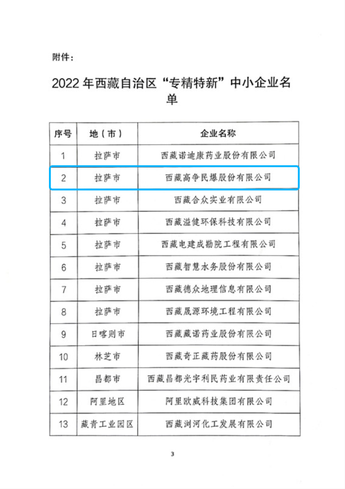 3专精特新.png